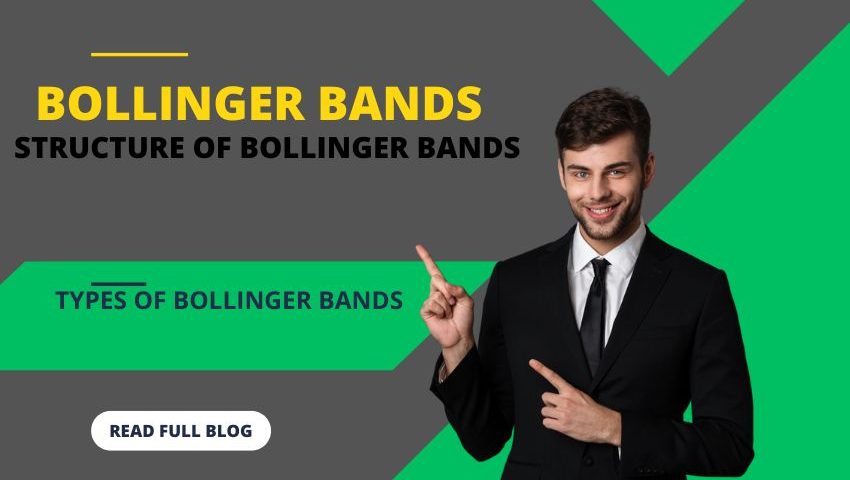 Bollinger Bands image