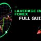 Forex Leverage