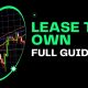 LEASE TO OWN