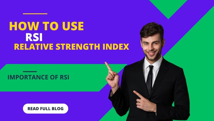 Relative Strength Index